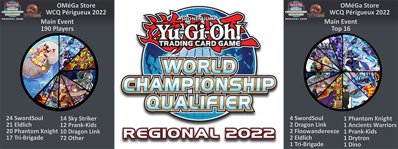 WCQ Régional 2022 Yu -Gi-Oh! Périgueux